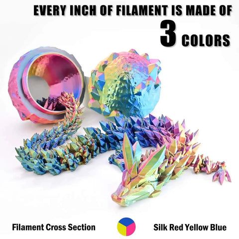 Tri Color Coextruded Silk PLA Filament For 3D Printing 1.75mm 1kg showing rainbow red yellow blue dragon model and cross section