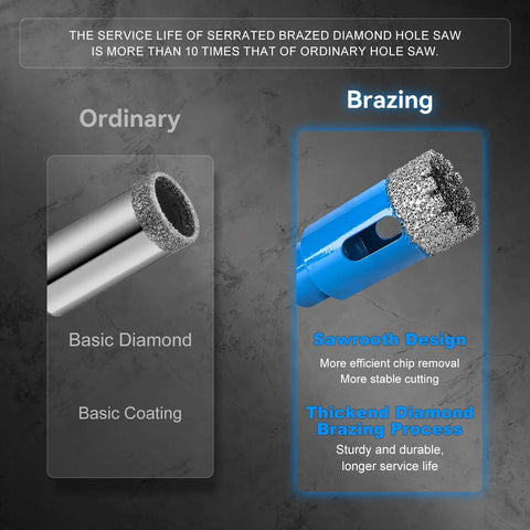 Comparison of basic diamond hole saw with the serrated brazed core bit from the Diamond Hole Saw Drill Bit Kit 11 Piece Set