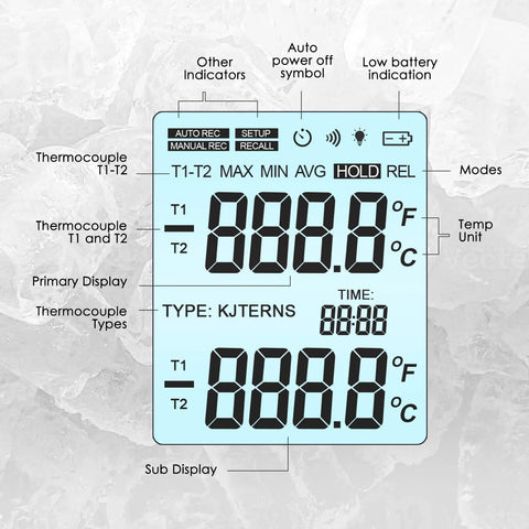 JuviPerpric digital K-type thermocouple thermometer display panel, blue front with dual-channel T1/T2 readouts and indicators.