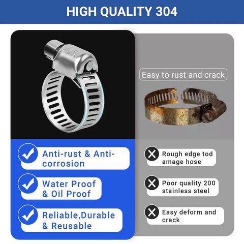 Comparison of high-quality 304 stainless steel hose clamp from the 52 Piece Hose Clamp Kit In Premium 304 Stainless Steel With Adjustable Worm Gear Clamps From One Quarter Inch To One And A Half Inch Six To Thirty Eight Millimeter For Plumbing Automotive And Mechanical Applications A Durable Corrosion Resistant Clamp Set to rusty clamp.