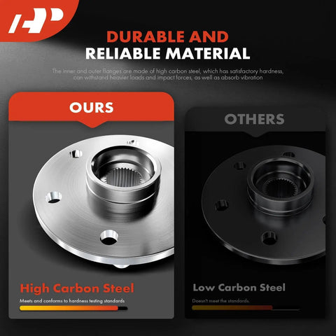 Comparison of high carbon steel and low carbon steel wheel bearings for Mazda CX 9 AWD 2016-2023