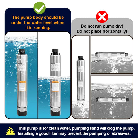 Three WASSERMANN 4-inch stainless bottom-suction submersible pumps with 33 ft cable for septic tanks.