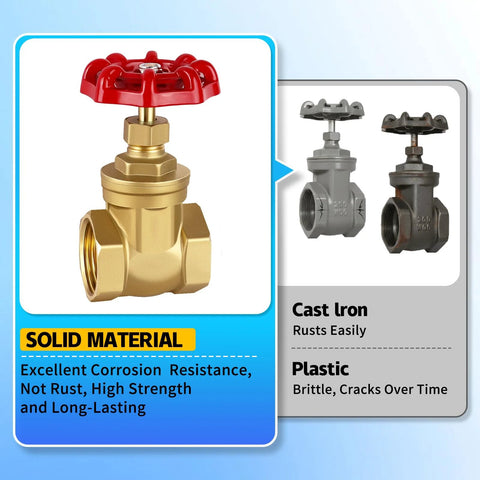 Brass gate valve with red wheel handle, 3/4'' NPT, double female threaded ends