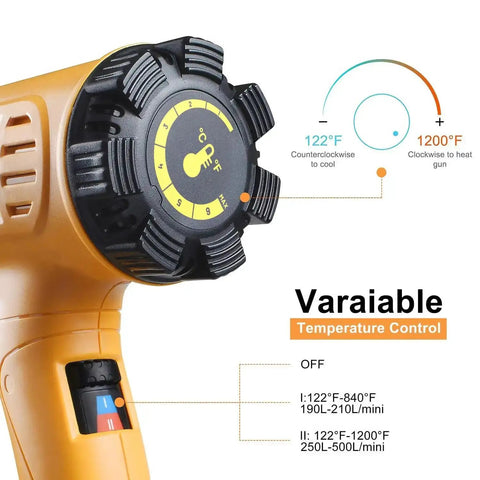 Close-up of Beast 1800W Hot Air Heat Gun With Dual Temp Modes, showing temperature dial and variable control settings.