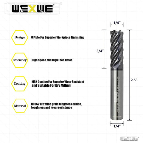 Carbide End Mill For Finishing Machining Square Cutter Six Flute Pro Grade Tool For Cutting Alloy Steel Cast Iron And Hardened Steel Quarter Inch Shank Two Point Five Inch Length WEXWE Tools.