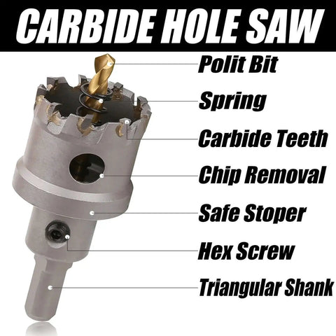 Heavy Duty 15 Piece Carbide Hole Saw Kit With Pilot Drill From Five Eighths To Three Inches For Metal And Plastic Projects, Cuts Stainless Steel Iron Mild Steel Aluminum Fiberglass, Includes Two Hex Spanners Vearter, showing components like polit bit, carbide teeth, and hex screw.