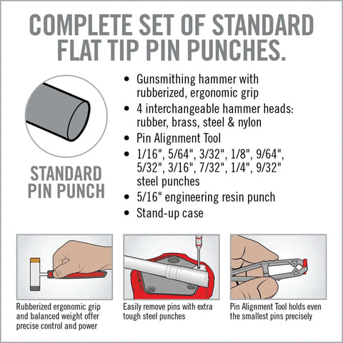 All In One Hammer And Punch Tool Kit With Interchangeable Steel Brass Nylon And Rubber Heads, Pro Grade Punch Sizes Range, infographic.