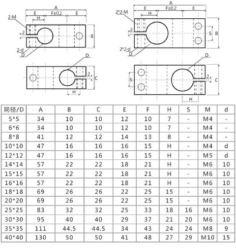 Technical drawing of Two Piece Aluminum Alloy Linear Motion Rail Guide Cross Type Connector For 16x16mm Shaft.
