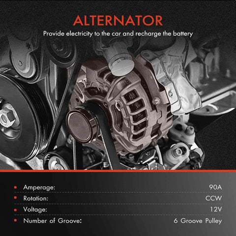 Alternator Replacement For Honda Prelude 1997-2001 2.2L L4, 90 Amp 12 Volt, Counterclockwise CCW, 6-Groove Clutch Pulley