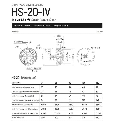 Technical drawing of Harmonic Drive SHF20IV Strain Wave Gear Reducer for automation; dimensions and parameters listed.