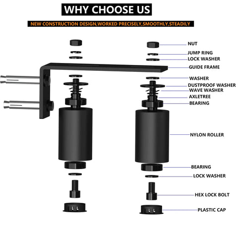 Diagram of Heavy Duty Gate Roller Kit With 3 Inch Black L Shaped Bracket showing components and adjustable dual nylon rollers.