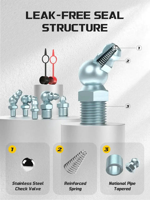Close-up view of grease fittings from the Grease Fittings Assortment Kit With 240 Pieces Zerk Nipples SAE And Metric NPT One Quarter Inch And One Eighth Inch M6 M10 Straight 45 Degree And 90 Degree Fittings With Caps For Grease Gun, showing leak-free seal structure with stainless steel check valve, reinforced spring, and national pipe tapered design.