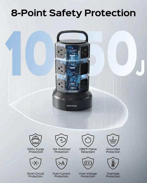 12 Outlet Surge Protector Tower With 6 USB Ports And 2 USB-C, 6.5 Foot Extension Cord For Home Office Setup, 1050J Surge Protection
