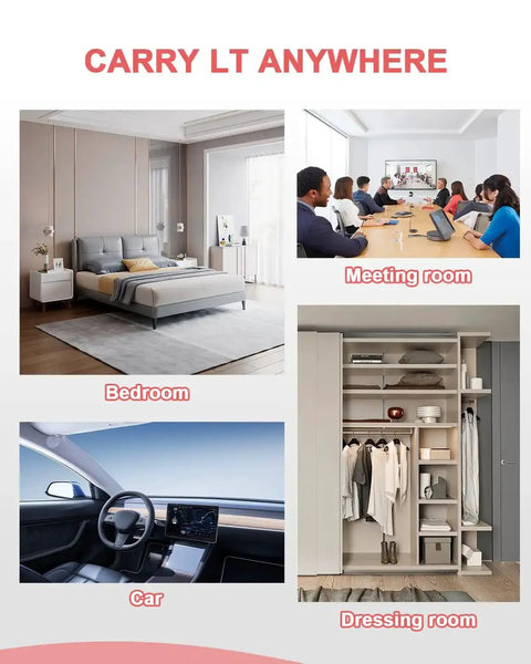 Five In One Hidden Camera Detector With RF Wireless Scanner And GPS Tracker Finder for bedroom, meeting room, car, and dressing room.
