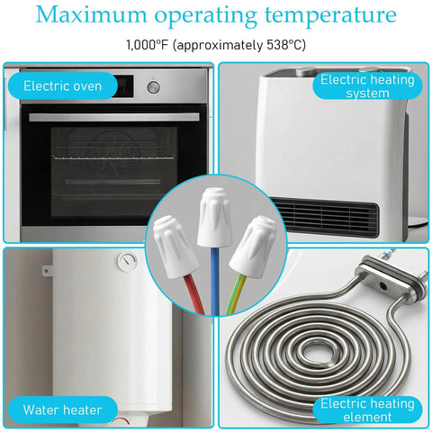 Cobee 36‑pc ceramic wire connectors, white porcelain nuts; close-up of colored wires with nuts, oven and heater in background.