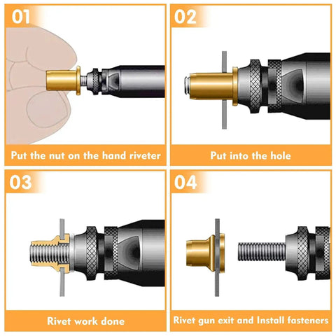 Installation steps for rivet nut using hand riveter from Rivet Nut Assortment Kit 240 Pcs Six Sizes 6-32 8-32 10-24 1/4-20 5/16-18 3/8-16 UNC Zinc Plated Carbon Steel Rivnuts For Auto DIY Repairs