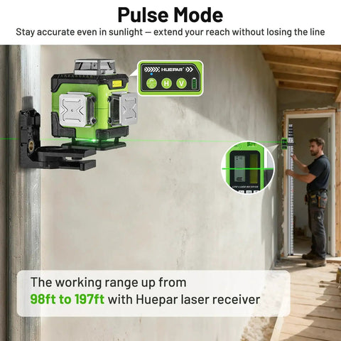 360 Degree Laser Level With LCD Screen Self Leveling For DIY Pros And Picture Hanging 4D Laser Leveler Tool With High Brightness And Rechargeable Battery Magnetic Bracket And Hard Carry Case Y04CG By Huepar mounted on a wall in use.