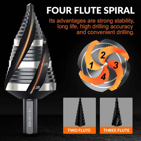 Four Spiral Flute Step Drill Bit with size markings, highlighting stability and drilling accuracy, from Thinkwork set.