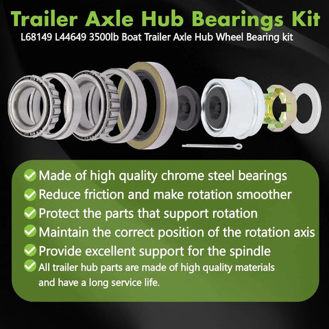 Complete Trailer Bearing Kit For 3500 Lbs Axles With Spindle 84 EZ Lube Four Sets Hub Kit shown with components and features