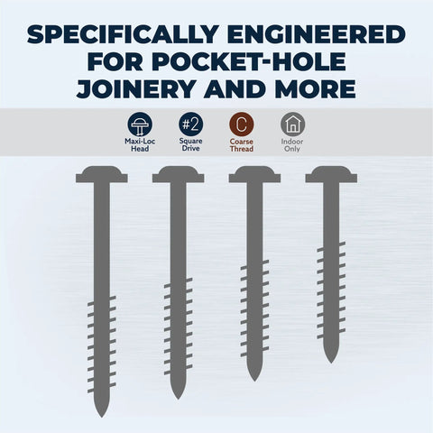 Zinc Pocket Hole Screws For Woodworking And Cabinetry One And A Quarter Inch Coarse Thread Maxi Loc Flat Head Indoor Use 100 Count SML C125 By Kreg Tools illustrated diagram