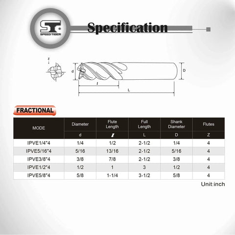Technical specifications of Pro Grade Carbide Square End Mill For Stainless Steel With Anti-Vibration Unequal Spacing Helix Design Four Flute One Quarter Inch Shank Ideal For DIYers And Professionals Speed Tiger, showing measurements and dimensions chart.