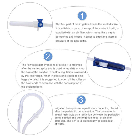Dental implant irrigation tubing set with blue vented spike, roller regulator, and U-shaped connector.
