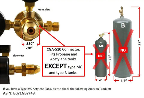 Diagram showing CGA-510 connector for Oxygen And Propane Regulators For Welding Gas Gauges Pair With Rear Entry LDP Series fits certain tanks