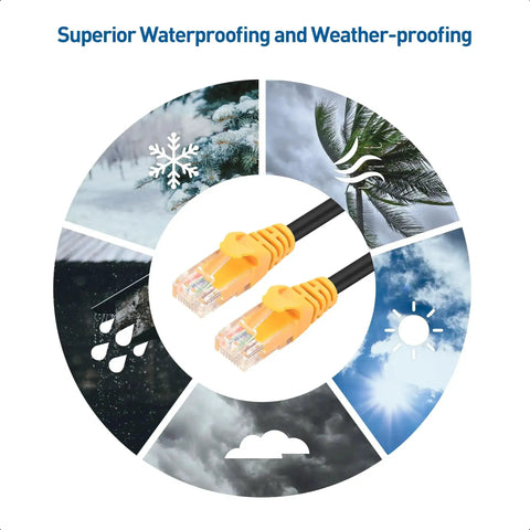 10Gbps Pure Copper Cat6A Ethernet Cable 24 AWG Direct Burial Outdoor Cable, 100ft Waterproof Weatherproof PoE Ready, seasonal uses