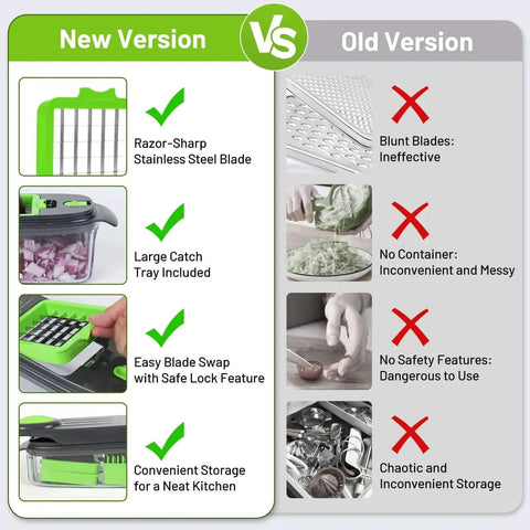 Comparison of new and old versions of the 13 In 1 Veggie Chopper With Storage Container For Quick Prep Time Saver Onion Carrot Potato And Cucumber Chopping Salad Cutter And Multi Function Vegetable Cutter For Home Cooks Gift For Home Essentials Grey Green, highlighting improved features like razor-sharp blades and convenient storage.
