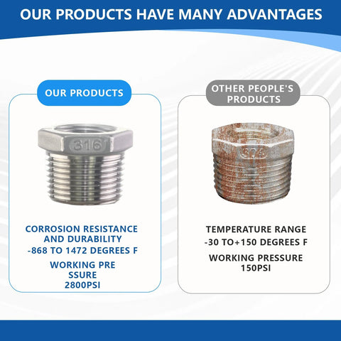 316 stainless hex bushing reducer, 3/4-1/4 in NPT, corrosion-resistant plumbing adapter (left) with rusted right.