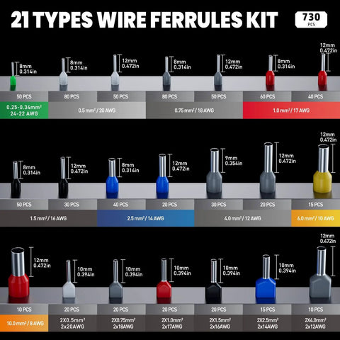 Pro Grade Ferrule Crimping Tool Kit With Self Adjusting Ratchet For AWG 28 To 7, 21 Ferrule Sizes, detailed display of ferrule types