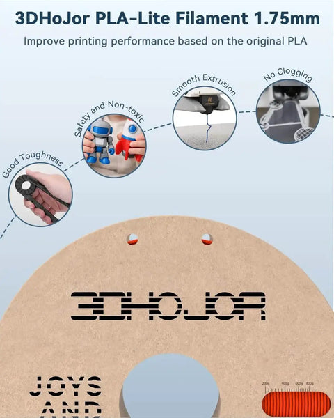 3DHojor PLA-Lite Filament 1.75mm on cardboard spool showing safety, extrusion, and clog-free features.