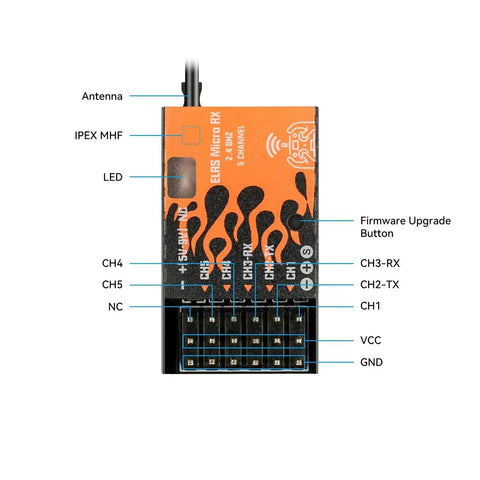 ExpressLRS Micro Receiver With Five PWM Outputs Failsafe And IPEX MHF T Antenna layout diagram.
