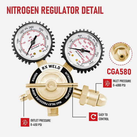 Nitrogen Regulator For Welding With 0 To 600 Psi Max, Adjustable Output 0 To 450 Psi, CGA580 Inlet, Detailed View