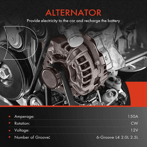 Alternator Replacement For Ford Escape 09-12 Focus 08-11 Mazda Tribute 09-11 Mercury Mariner 09-11 12V 150 Amp With 6 Groove Pulley CW Rotation L4 2.5L Engine Replaces A2TX0191ZC And 8S4T-10300-AA installed in engine bay