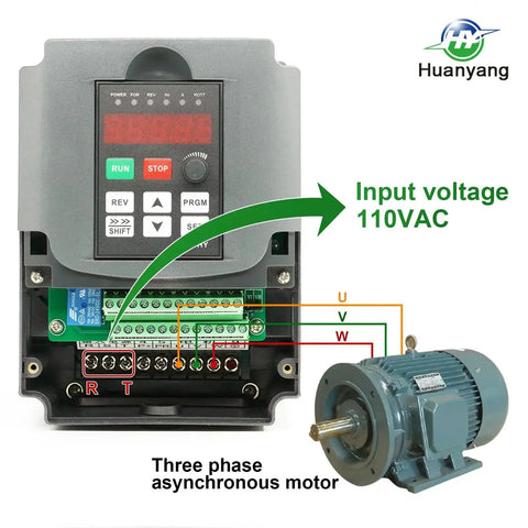 VFD Converter 110V Single Phase To 110V Three Phase For Three Phase Motors shown, front panel and connection details