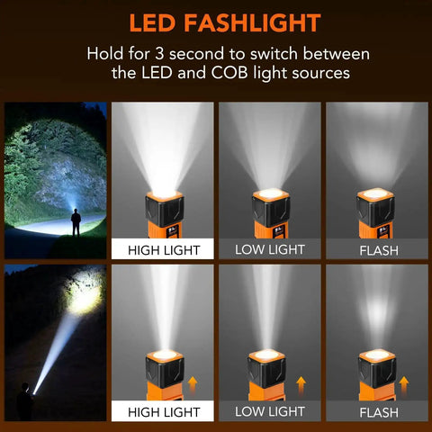 All In One Rechargeable Work Light With Dual COB Flood And LED Spotlight, showing various lighting modes and usage scenarios.