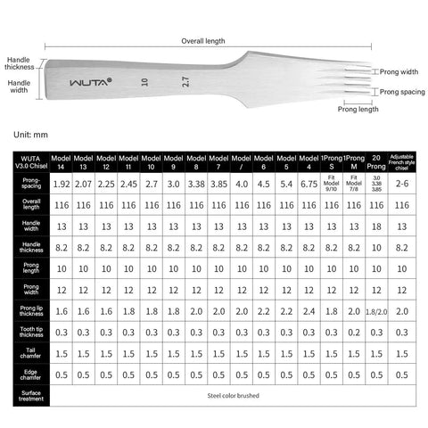 Size chart for leather chisel and pricking iron set, showing dimensions and specifications, key for choosing the right tool for projects.