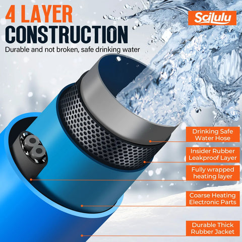Scilulu 30ft heated water hose, blue exterior, 4-layer construction for RV camping use
