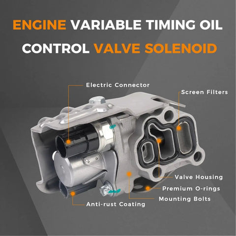 VTEC VVT Solenoid Spool Valve OCV Oil Control Plug And Play Direct Fit Replacement For Honda Civic Accord CR V Element RSX Acura 2Point0L 2Point4L L4 Engines 15810RAAA03 917224 showing components like electric connector and valve housing