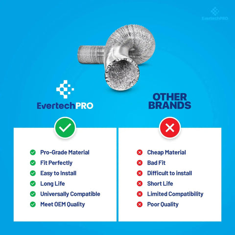 Comparison chart of 6 Inch By 25 Feet Aluminum Foil Dryer Duct With Built In Steel Wire Reinforcement Flexible Dryer Vent Hose vs other brands