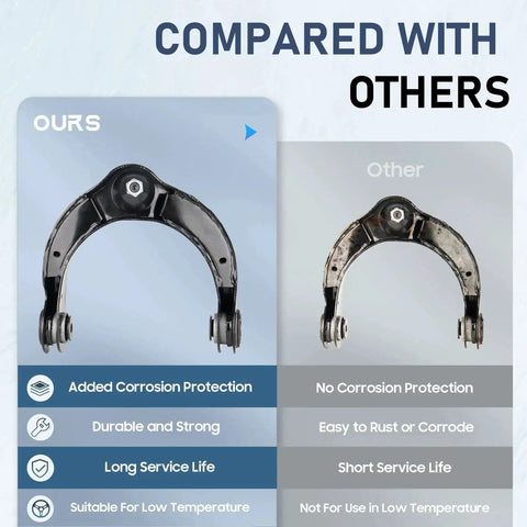 Front Right And Left Upper Control Arm With Ball Joint Assembly For 2011 2015 Durango And 2011 2015 Grand Cherokee comparison