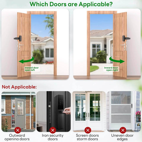 Diagram showing Anti-Theft Doorbell Camera Mount for Orbitell Video Doorbell on inward-swinging doors, not applicable for other types.