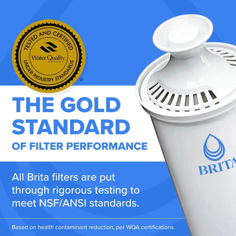 Standard Water Filter for Pitchers Reduces Chlorine Impurities Six Filters with certification seal and product features.