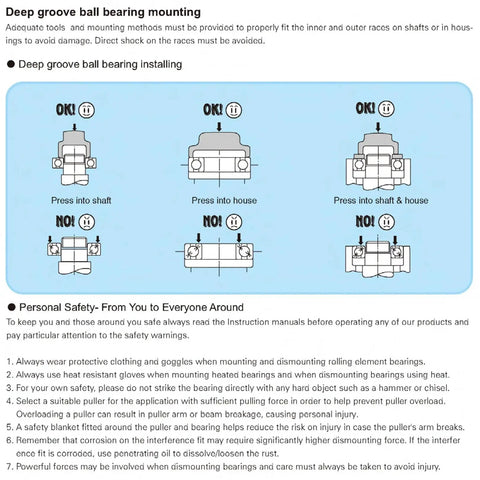 Diagram showing correct and incorrect methods for installing deep groove ball bearings on shafts and housings.