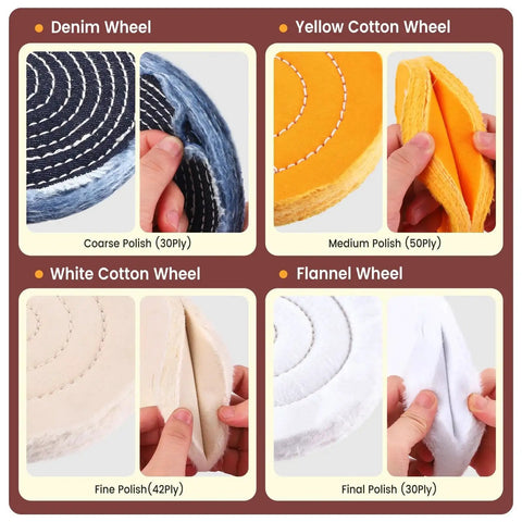 8 Piece 6 Inch Buffing And Polishing Wheel Kit For Bench Grinder With Half Inch Arbor Hole Denim Yellow White And Flannel Wheels Includes Four Buffing Compounds And Polishing Rouge Bars For Polishing And Finishing, showcasing hands holding each wheel type
