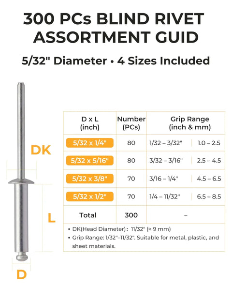 Chart showing 300 Piece 5/32 Inch Aluminum Blind Rivets Kit with specifications for lengths 1/4, 5/16, 3/8, 1/2 inch.