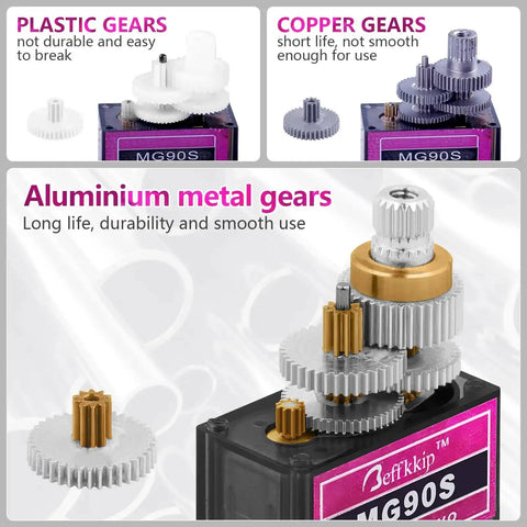 Comparison of plastic, copper, and aluminum gears in 9g Micro Servo Motor With Metal Gear Pack Of 2 Lightweight Aluminum Teeth Coreless Motor Double Ball Bearings