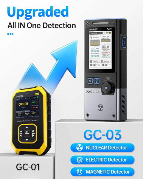 GC-03 Geiger counter EMF detector with display on a black-silver handheld unit; beside it GC-01 Nuclear Radiation Detector in yellow.