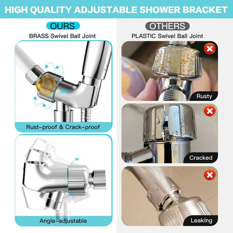 Comparison of brass vs plastic swivel ball joints for 6-Setting Handheld Shower Head In Chrome With 59 Inch Hose And Adjustable Holder.